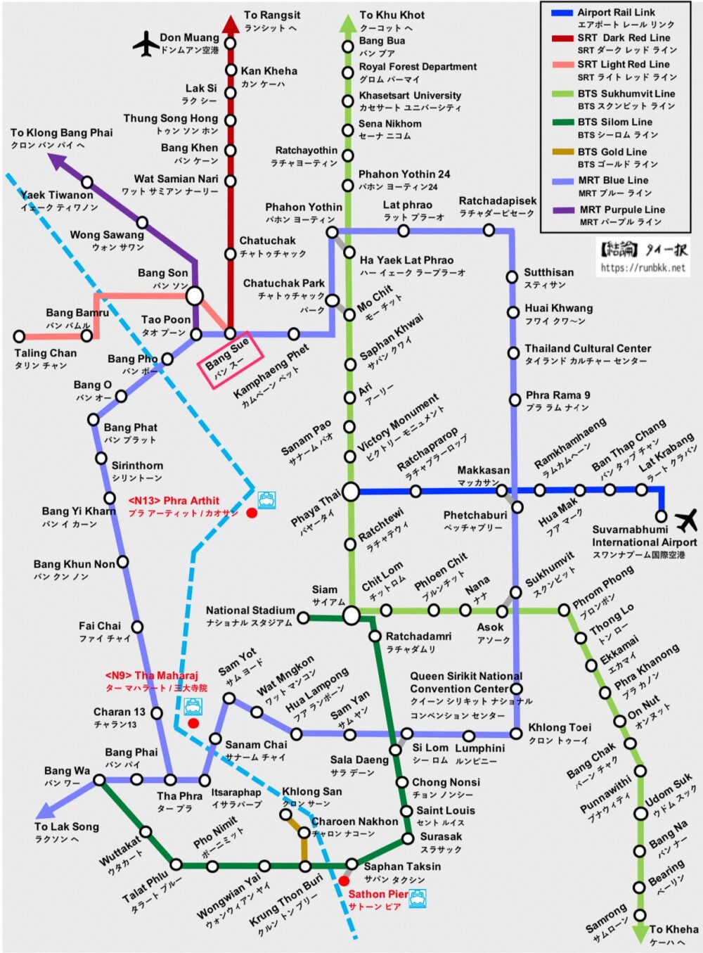 バンコクの路線図（バンスー駅）