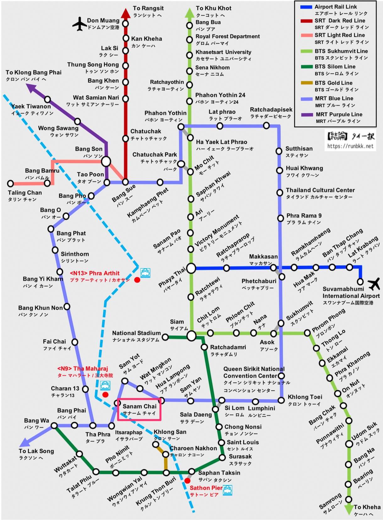 バンコクの路線図（MRT サナームチャイ）