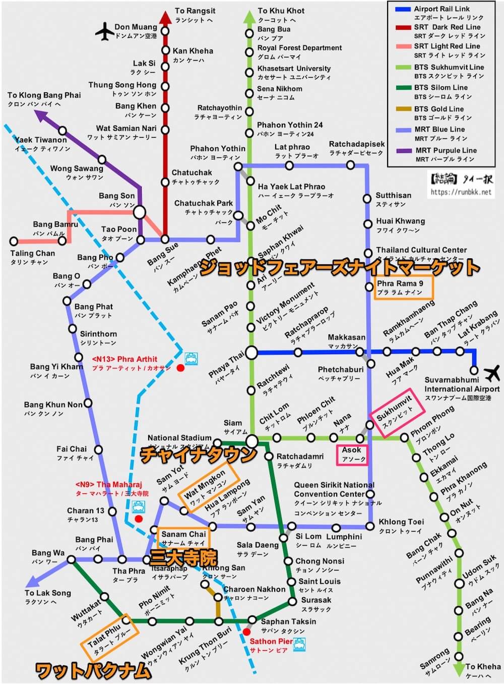 BTSアソークと周辺の観光地を記した路線図
