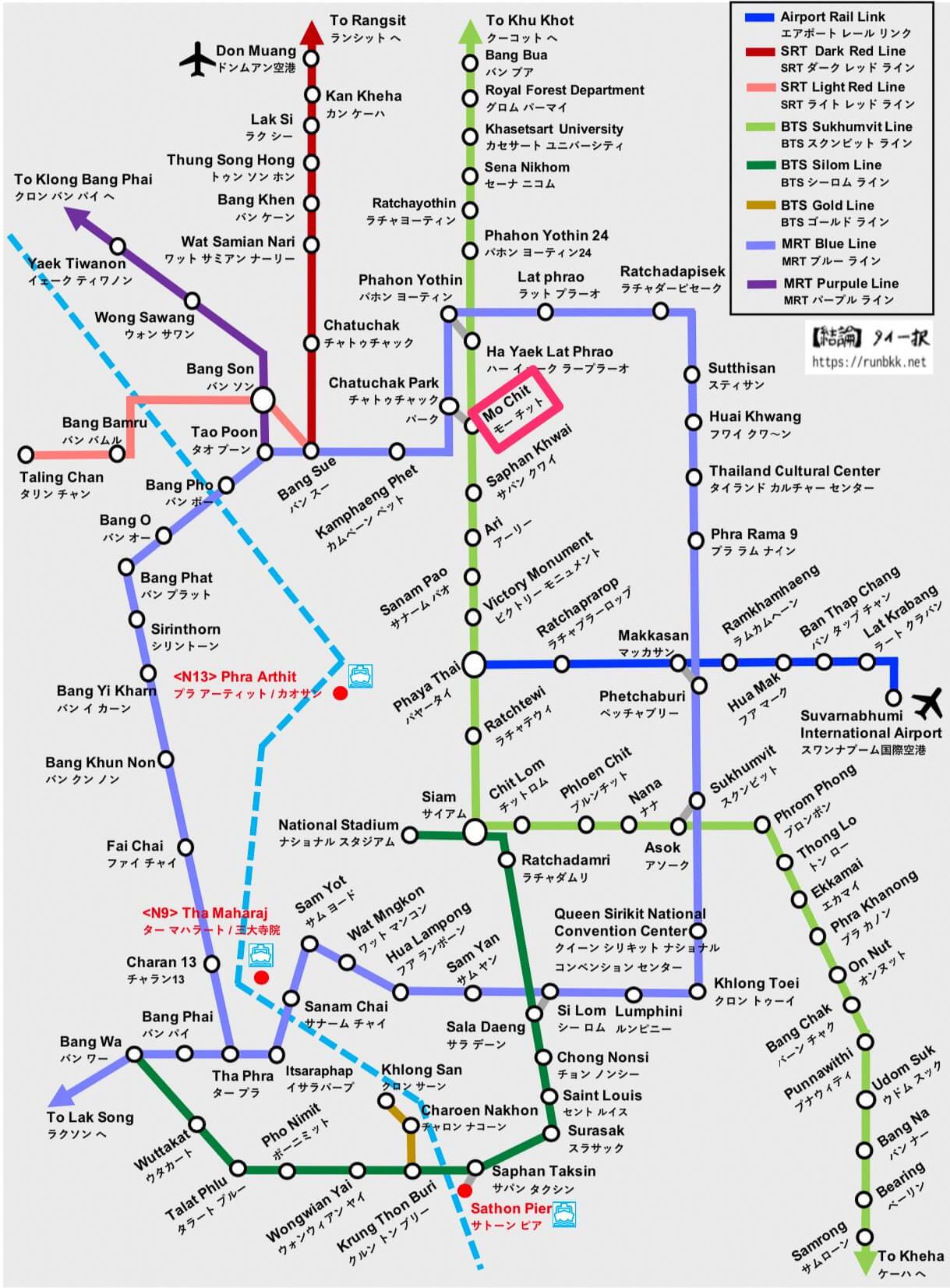 バンコクの路線図（BTSモーチット）