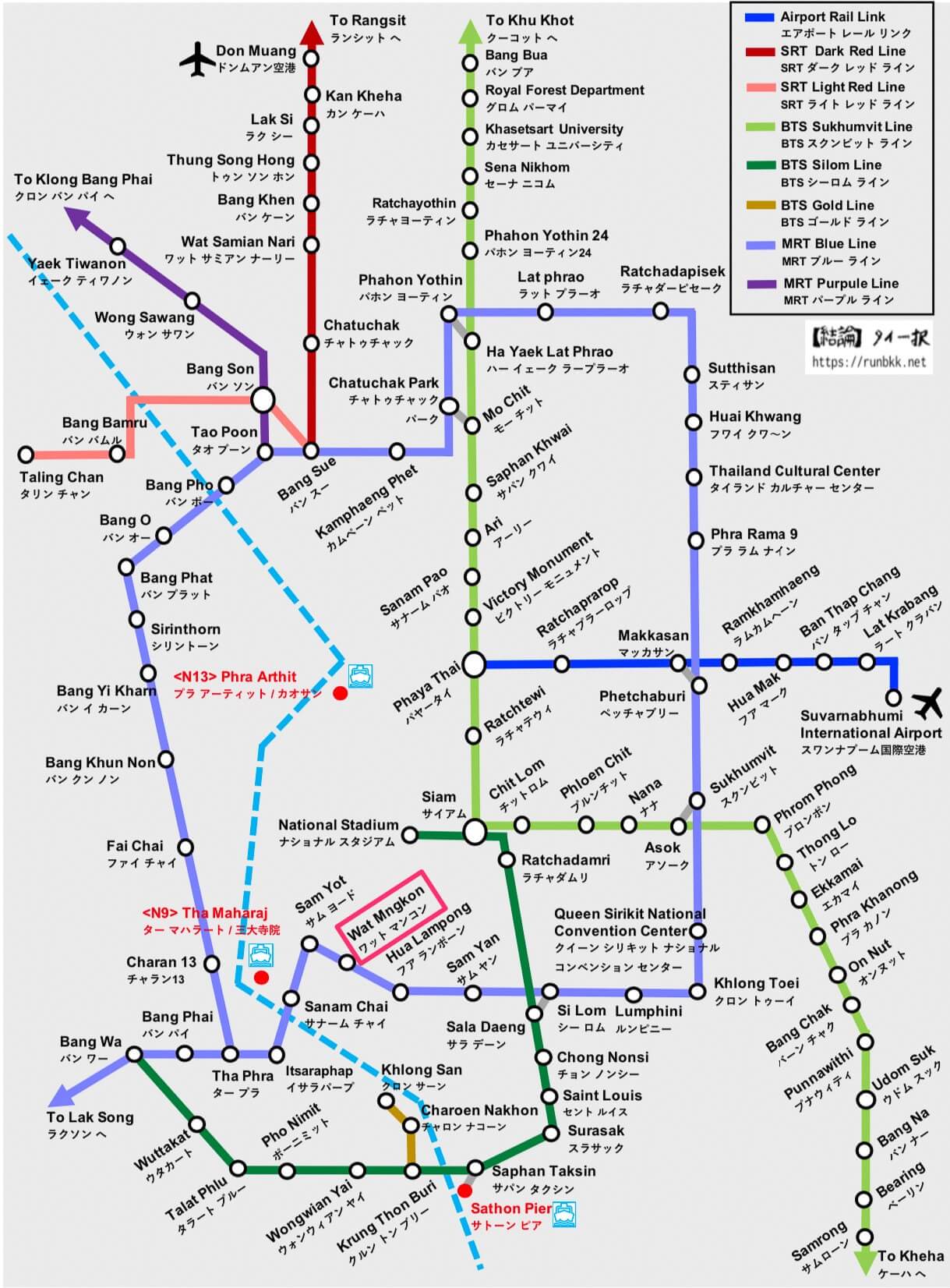 バンコクの路線図（MRT ワットマンコン）