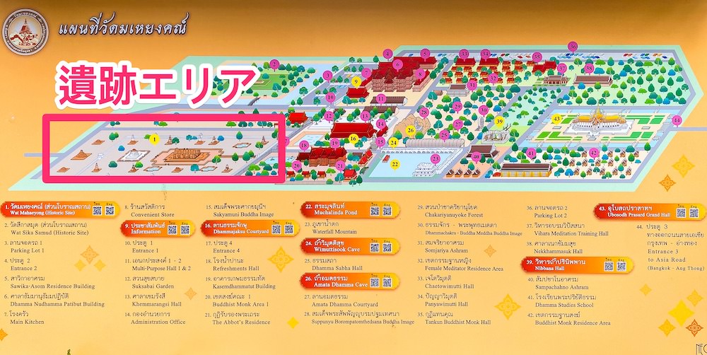 タイ・アユタヤのワットマヘーヨン施設内の地図