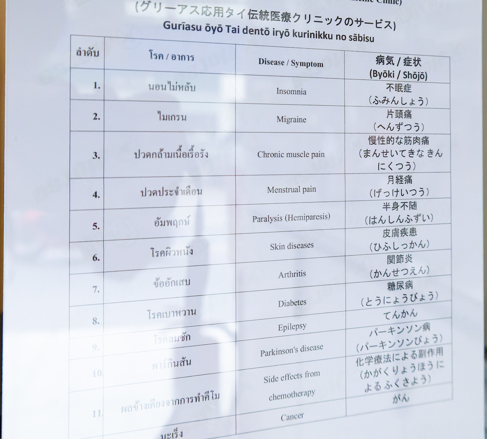 Greeus Medical Cannabis Clinic Bangkokの診療内容