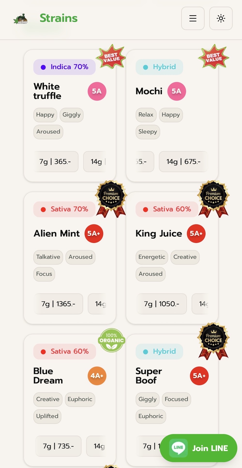 チュー チュー ヘンプ ウィード ショップ(Choo Choo Hemp Weed Shopの大麻ストレインメニュー