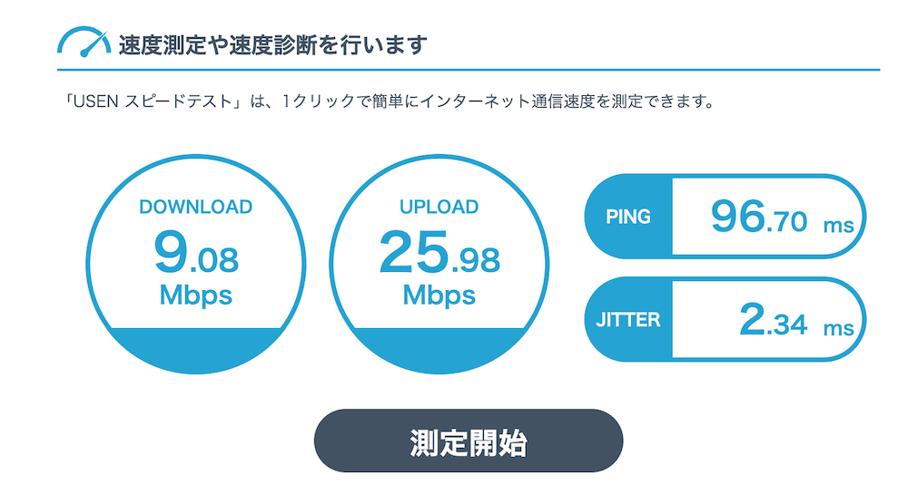 パタヤのノマドカフェ「Hey Coffee North Pattaya」のコワーキングスペースのWiFiスピード