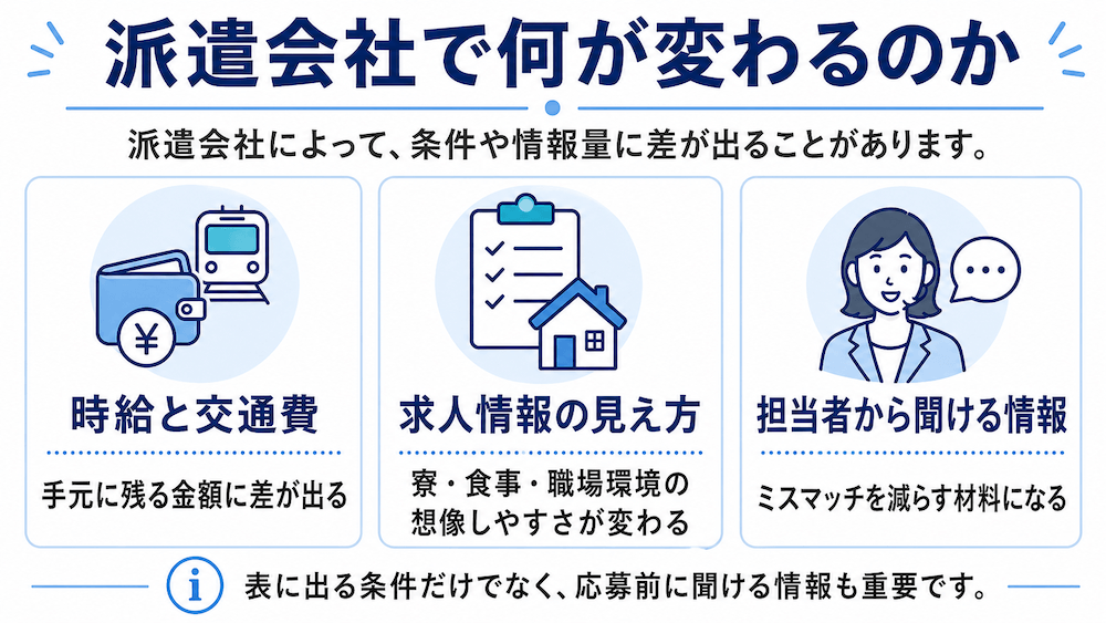 リゾートバイト派遣会社で変わる3つのポイント