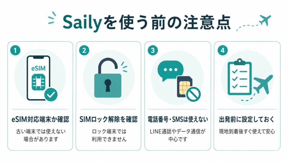 タイ旅行でSailyのeSIMを使う前の注意点をまとめた図。eSIM対応端末、SIMロック解除、電話番号・SMS非対応、出発前設定の確認項目を紹介