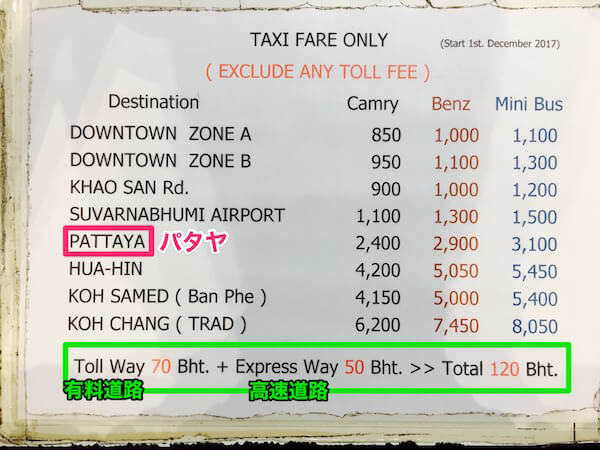 ドンムアン空港からパタヤ行きリムジンタクシーの料金表